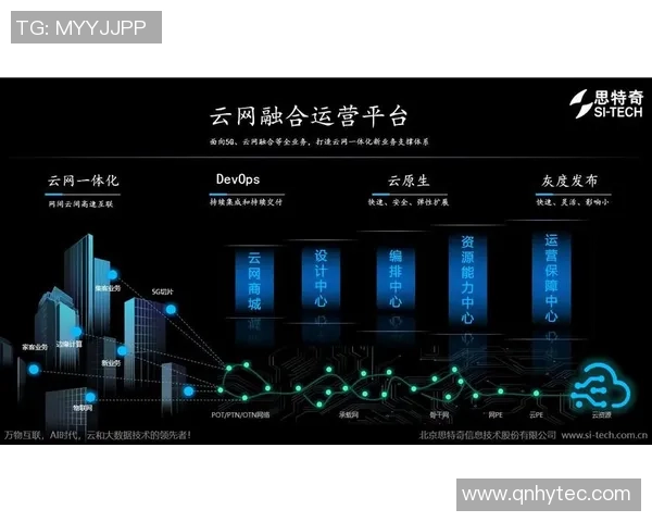 深圳滑板队运营策略深度分析与成功经验分享