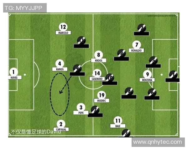 深入解析干货足球的战术理念与实战应用技巧