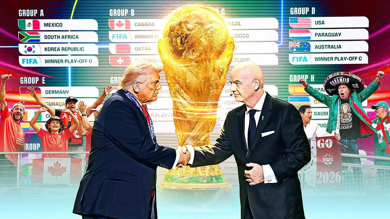 2026年世界杯的“更多”：前所未有的扩张与争议
